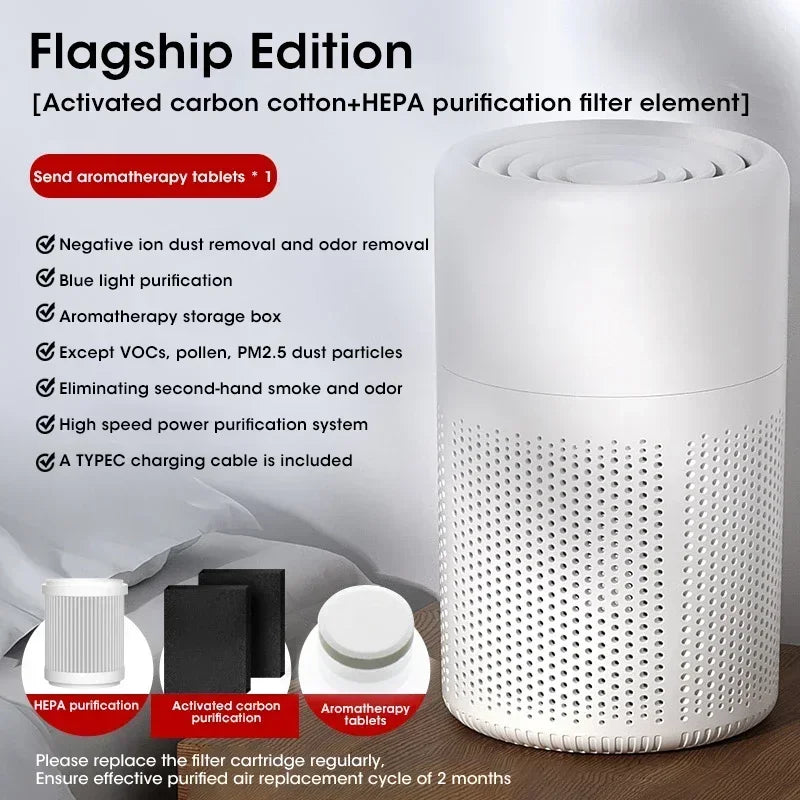 NOCCLILI Portable Air Purifier – H13 True HEPA, Negative Ion Deodorizer, USB Powered