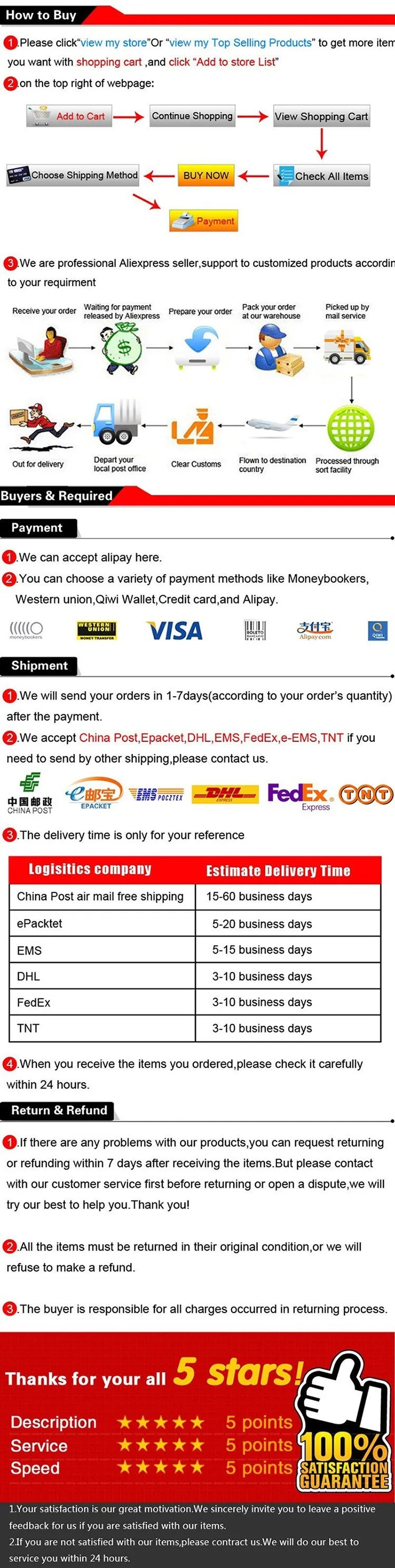 Jisite Electric Wine Vacuum Stopper KVS‑4 – Automatic Bottle Sealer with LED Indicator