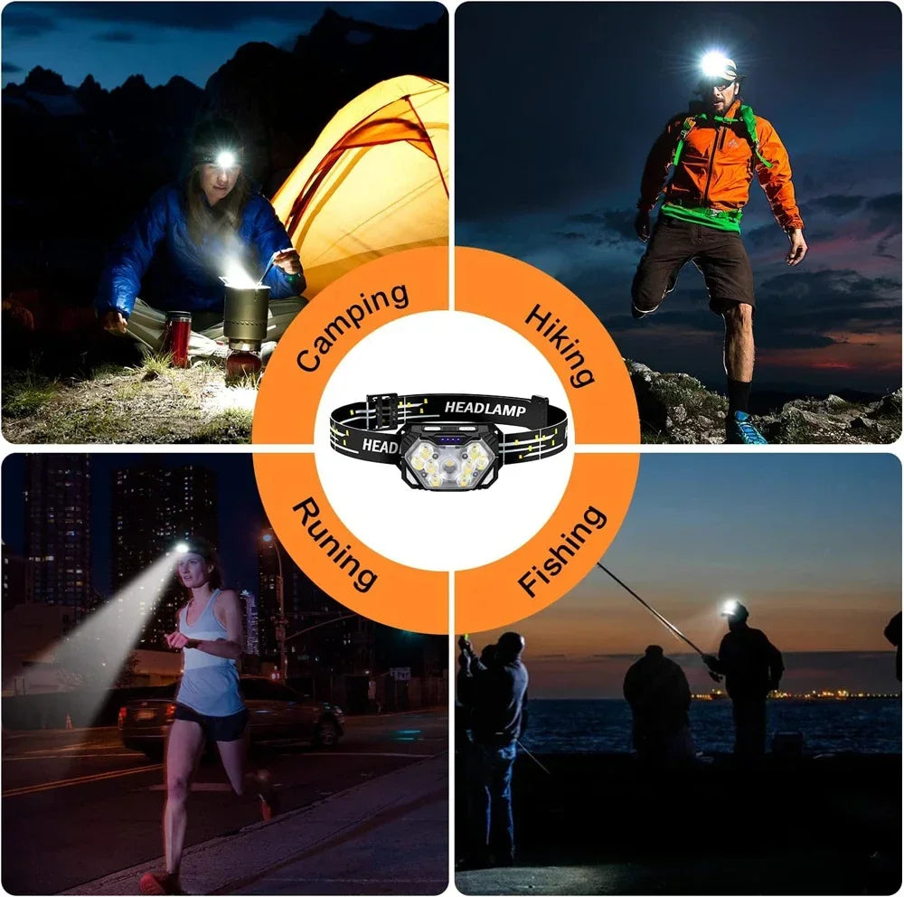 UltraBright 2000LM 9-LED Headlamp – USB-C Rechargeable Motion Sensor Waterproof Headlight