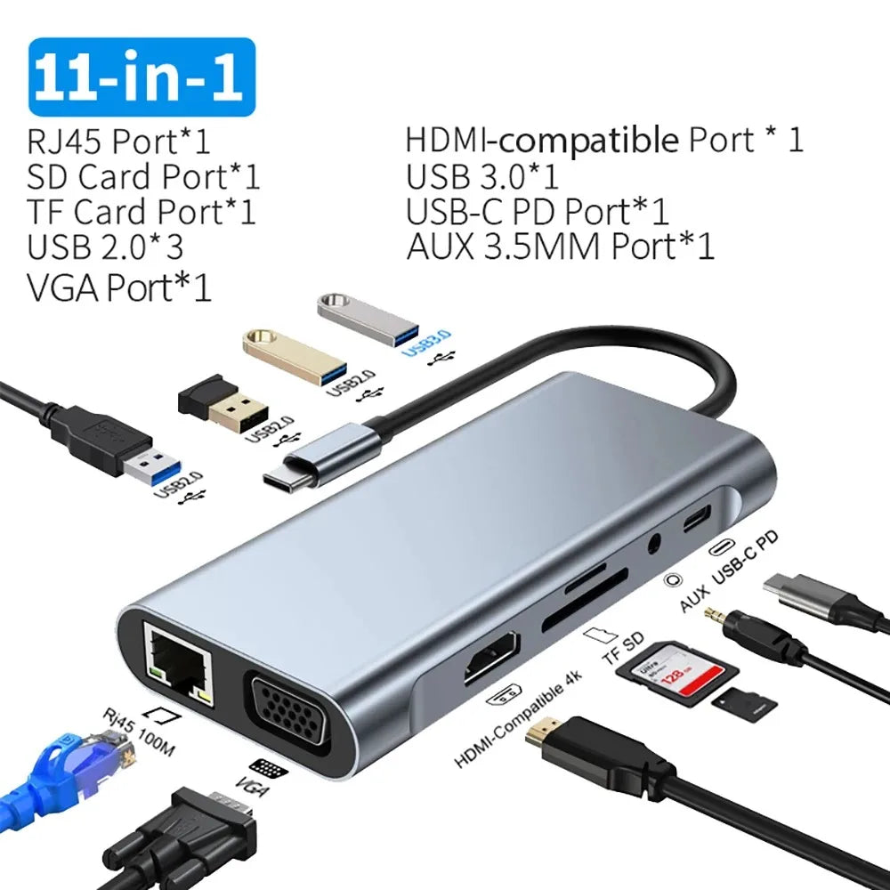 12-in-1 USB-C Docking Station – 4K HDMI, 100W PD, RJ45, Card Reader Hub