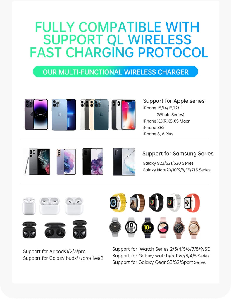 Qi-Certified 15W Magnetic Wireless Charging Station – Apple Devices