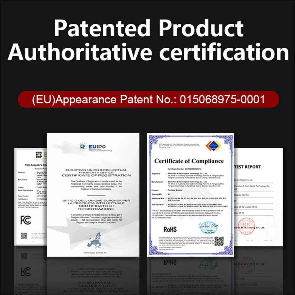 Rospider 16″ Triple Screen Laptop Extender IPS Monitor | 1920×1200 FHD | Dual Rotatable Screens | Type-C Portable Display