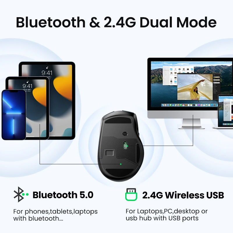 UGREEN MU006 Wireless Mouse – Bluetooth 5.0 & 2.4G, 4000 DPI, Silent Ergonomi
