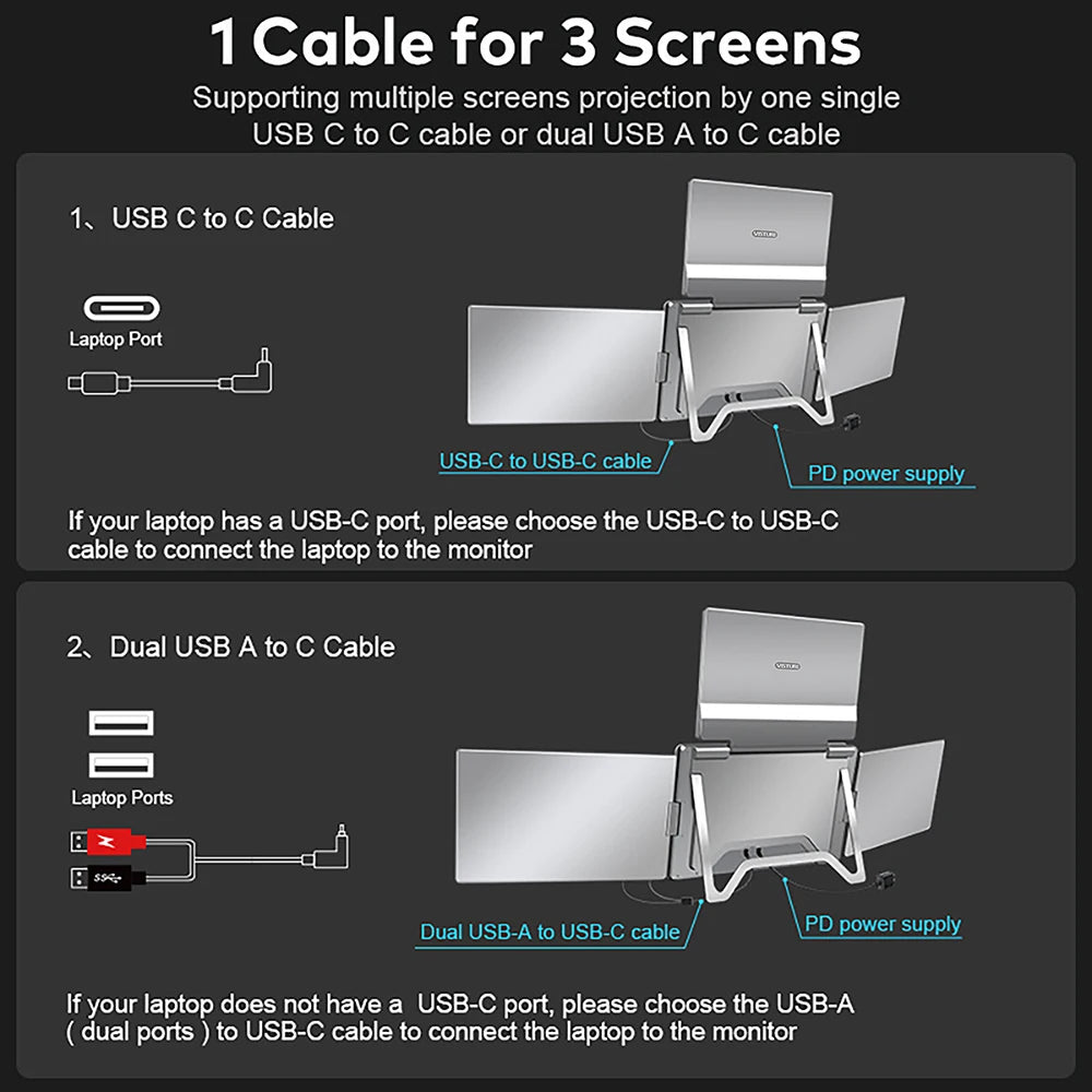 Rospider 16″ Portable Monitor – 1920×1200 IPS, 16:10, USB-C Swivel Display
