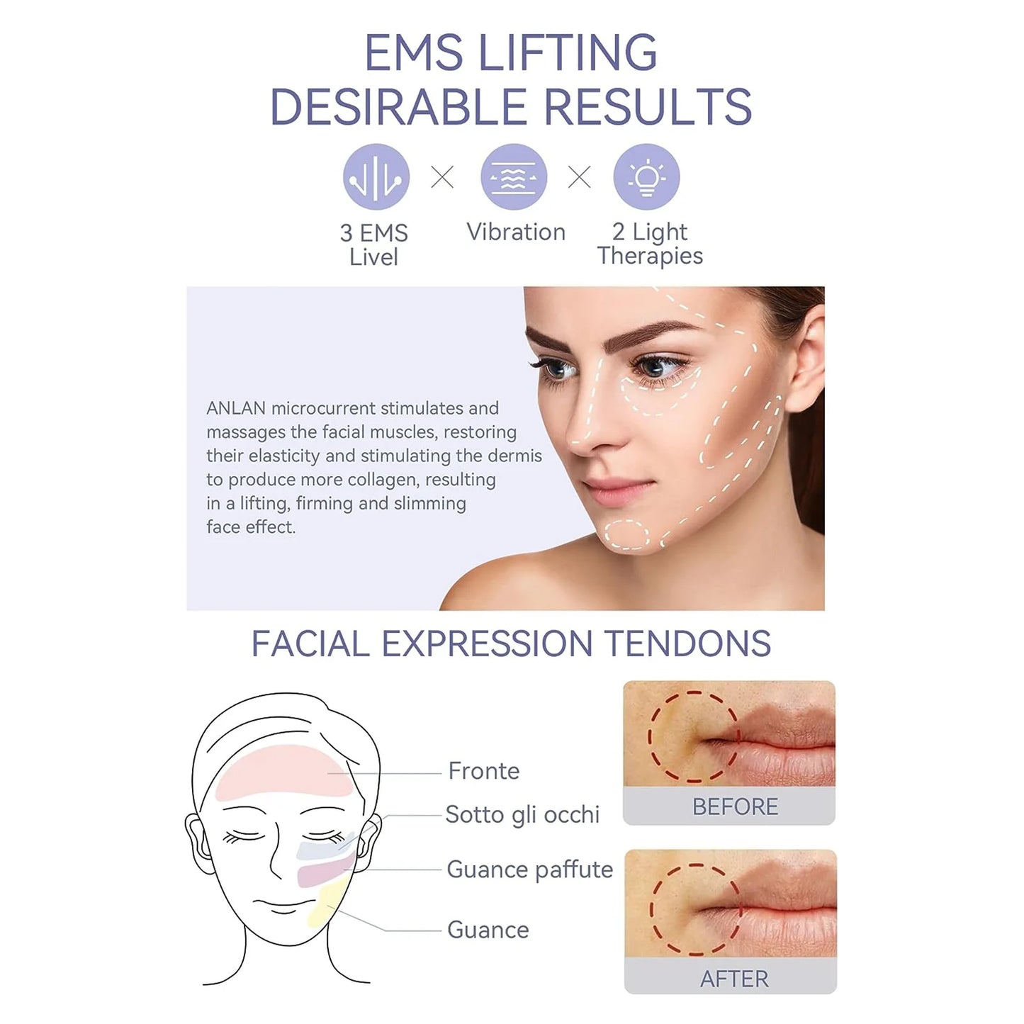 Anlan Multifunction Beauty Device – EMS Lifting, Deep Cleansing & LED Therapy