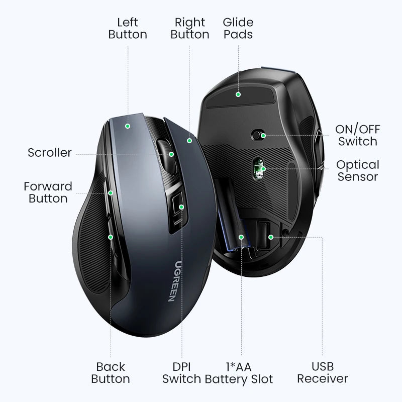 UGREEN MU006 Wireless Mouse – Bluetooth 5.0 & 2.4G, 4000 DPI, Silent Ergonomi