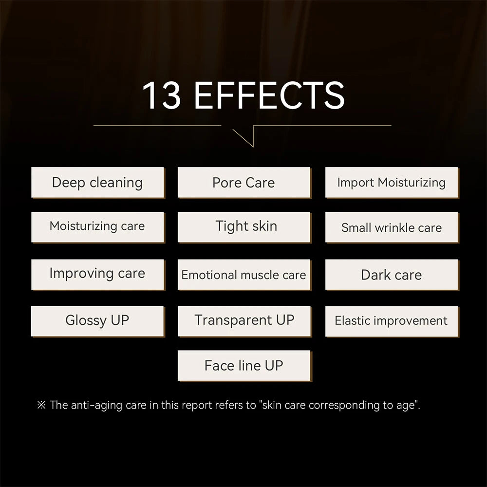 Anlan Multi-Polar Beauty Device Pro – RF EMS LED Anti-Aging Facial Massager