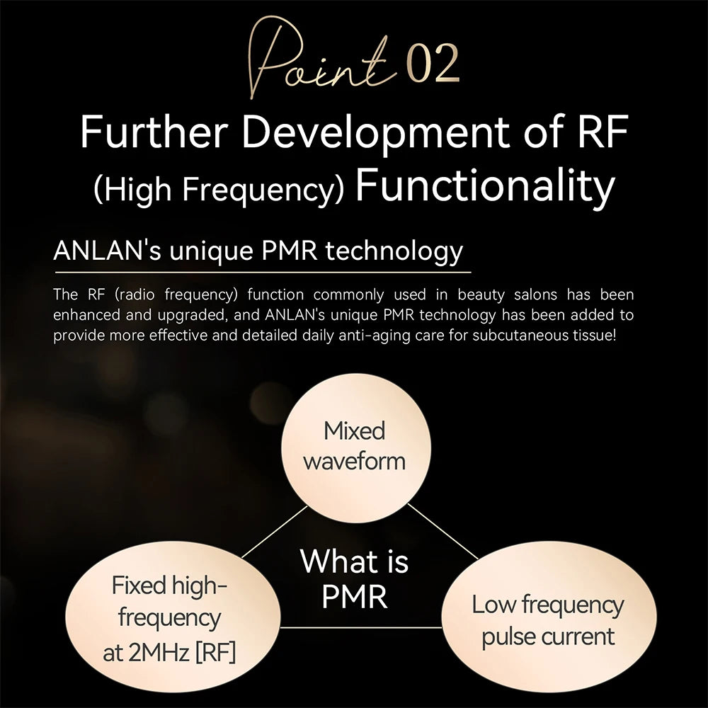 Anlan Multi-Polar Beauty Device Pro – RF EMS LED Anti-Aging Facial Massager