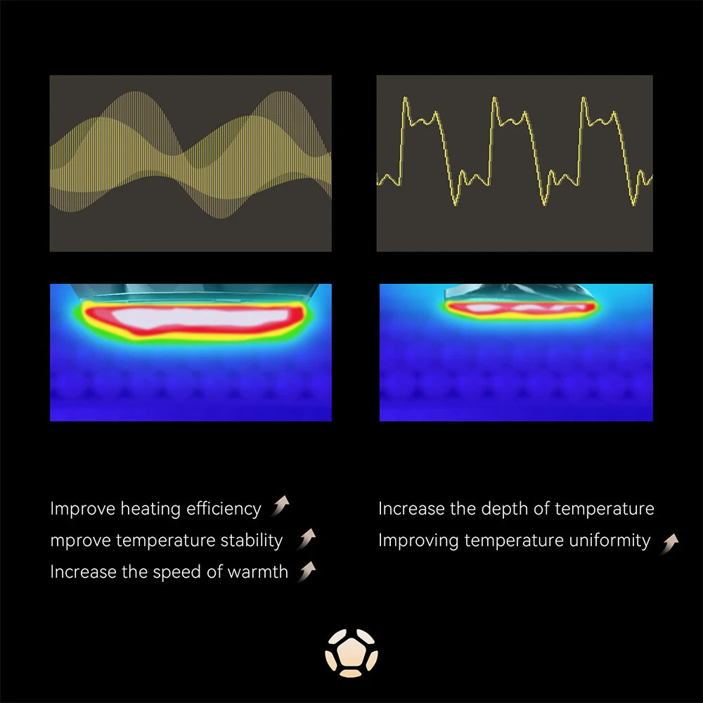 Anlan Multi-Polar Beauty Device Pro – RF EMS LED Anti-Aging Facial Massager