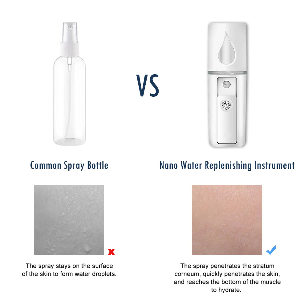 Rechargeable Face Mist Hydrator – Cold Spray Skin Rejuvenation Sprayer