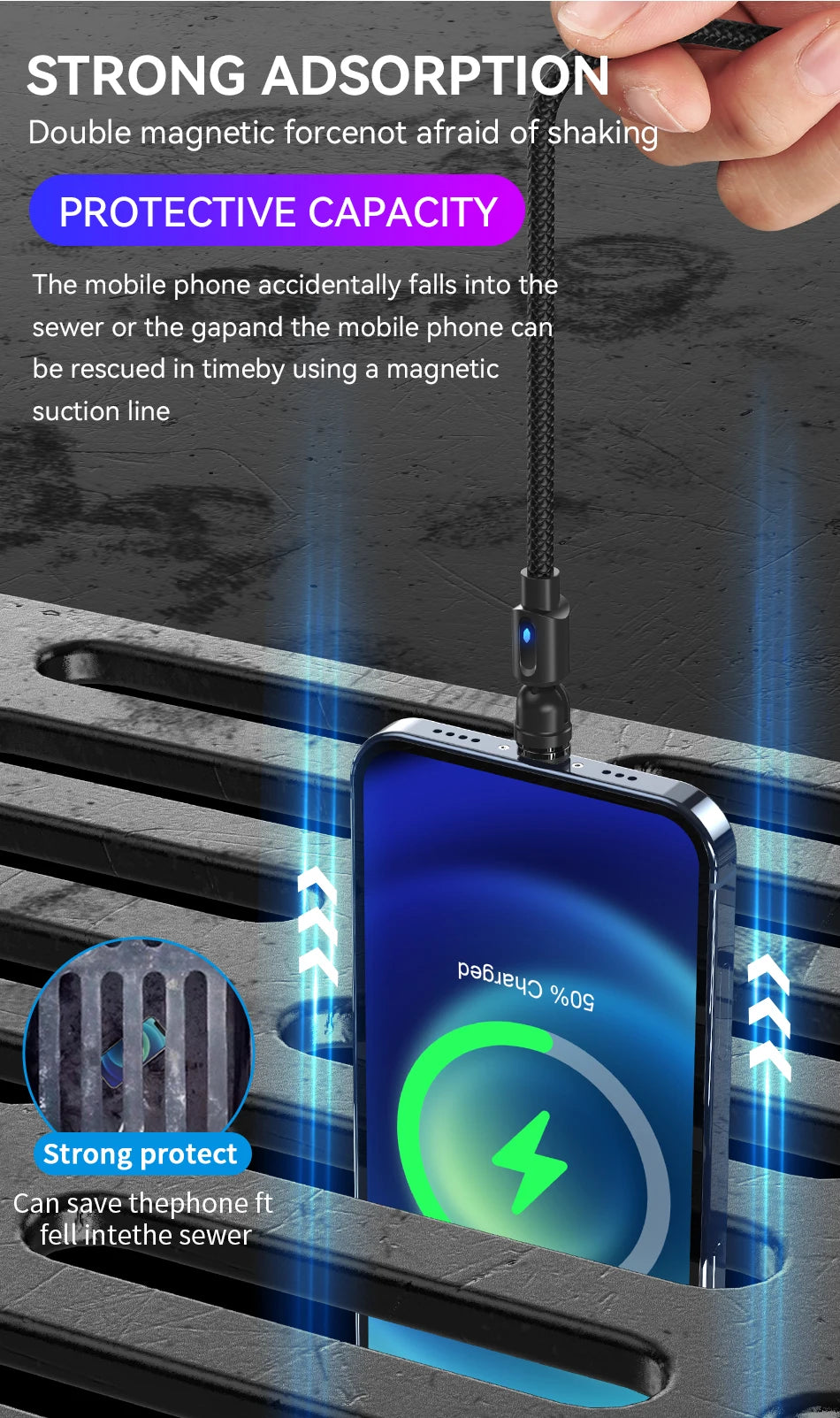 3-in-1 Magnetic USB Cable – 540° Rotation, Strong Magnet, 2.4A Charging