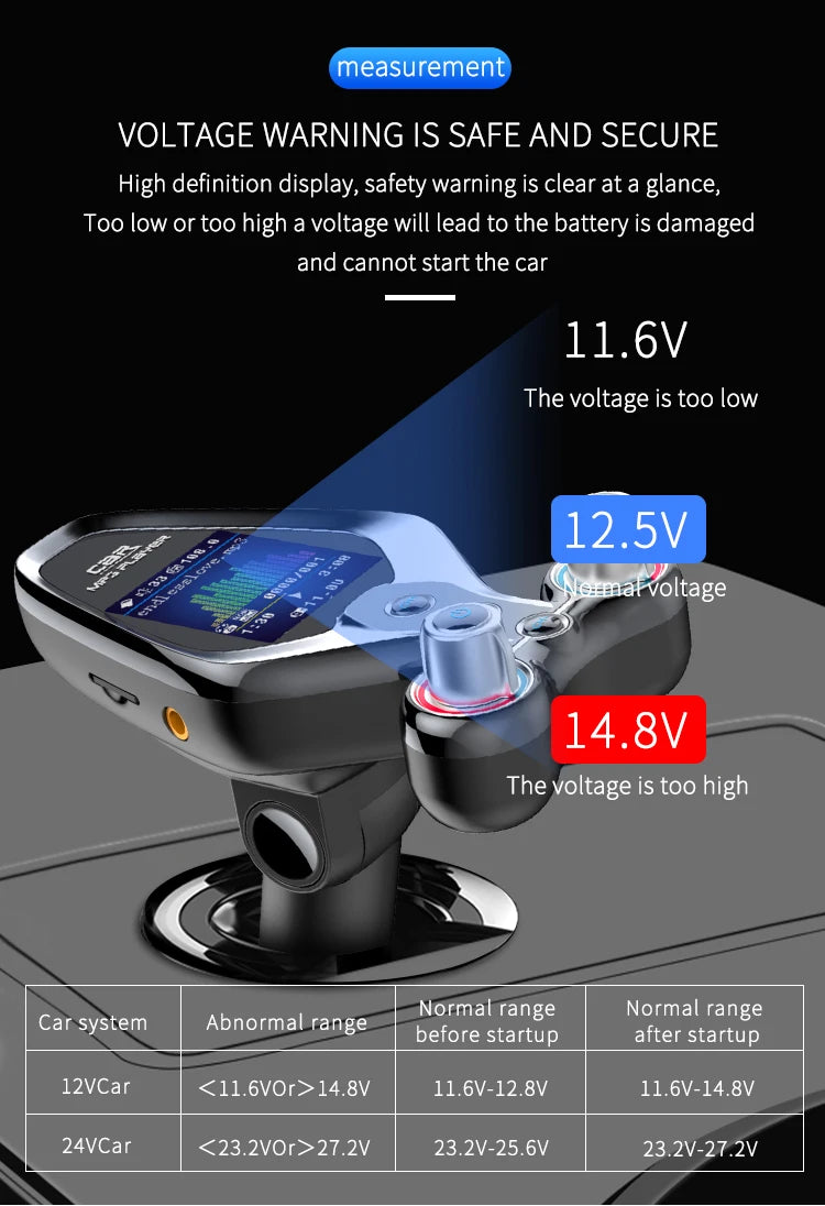 JINSERTA Bluetooth FM Transmitter with Dual USB QC3.0 Fast Charging & TFT Display – Hands-Free Car Kit (BT 5.0)