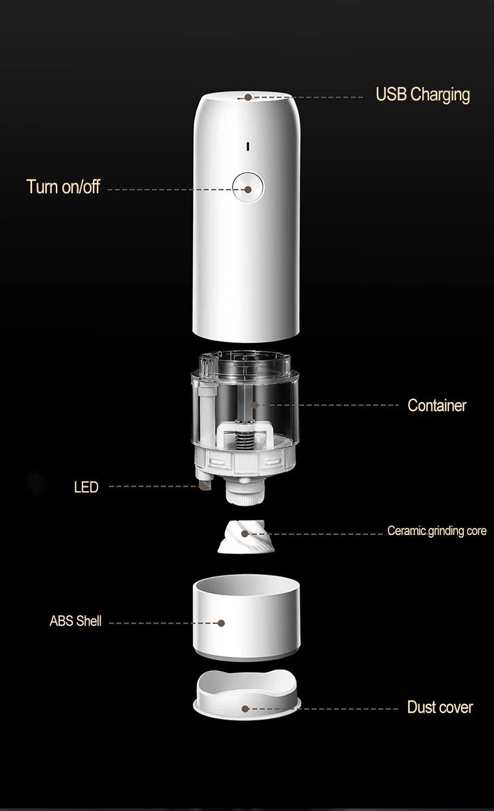 Rechargeable Electric Salt & Pepper Grinder – Adjustable Coarseness with LED & USB-C