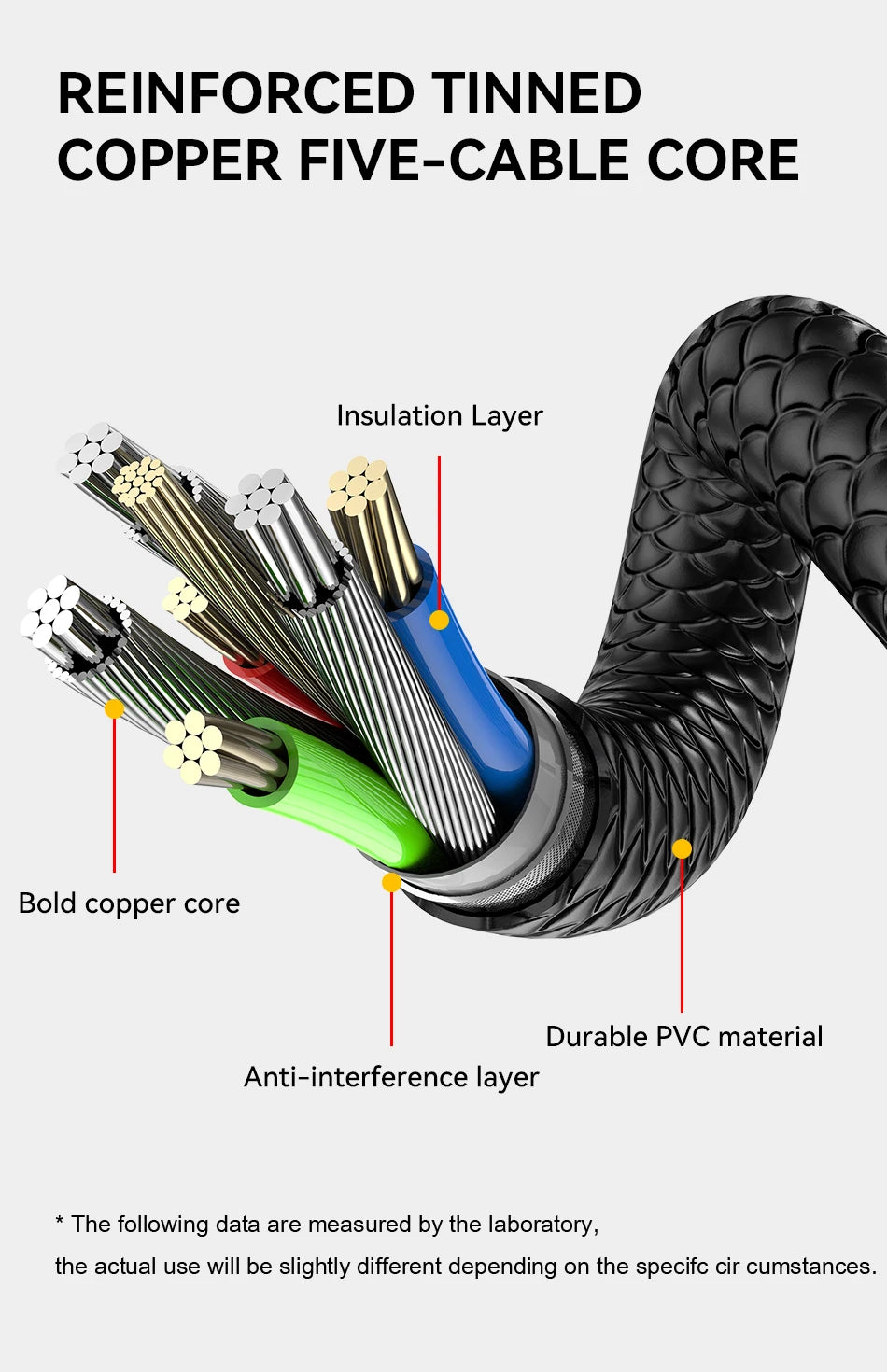 3-in-1 Magnetic USB Cable – 540° Rotation, Strong Magnet, 2.4A Charging