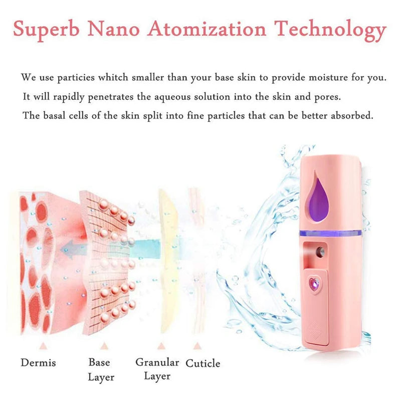 Portable Nano Facial Mister Mini Steamer – USB Rechargeable Cold Spray Hydration Device