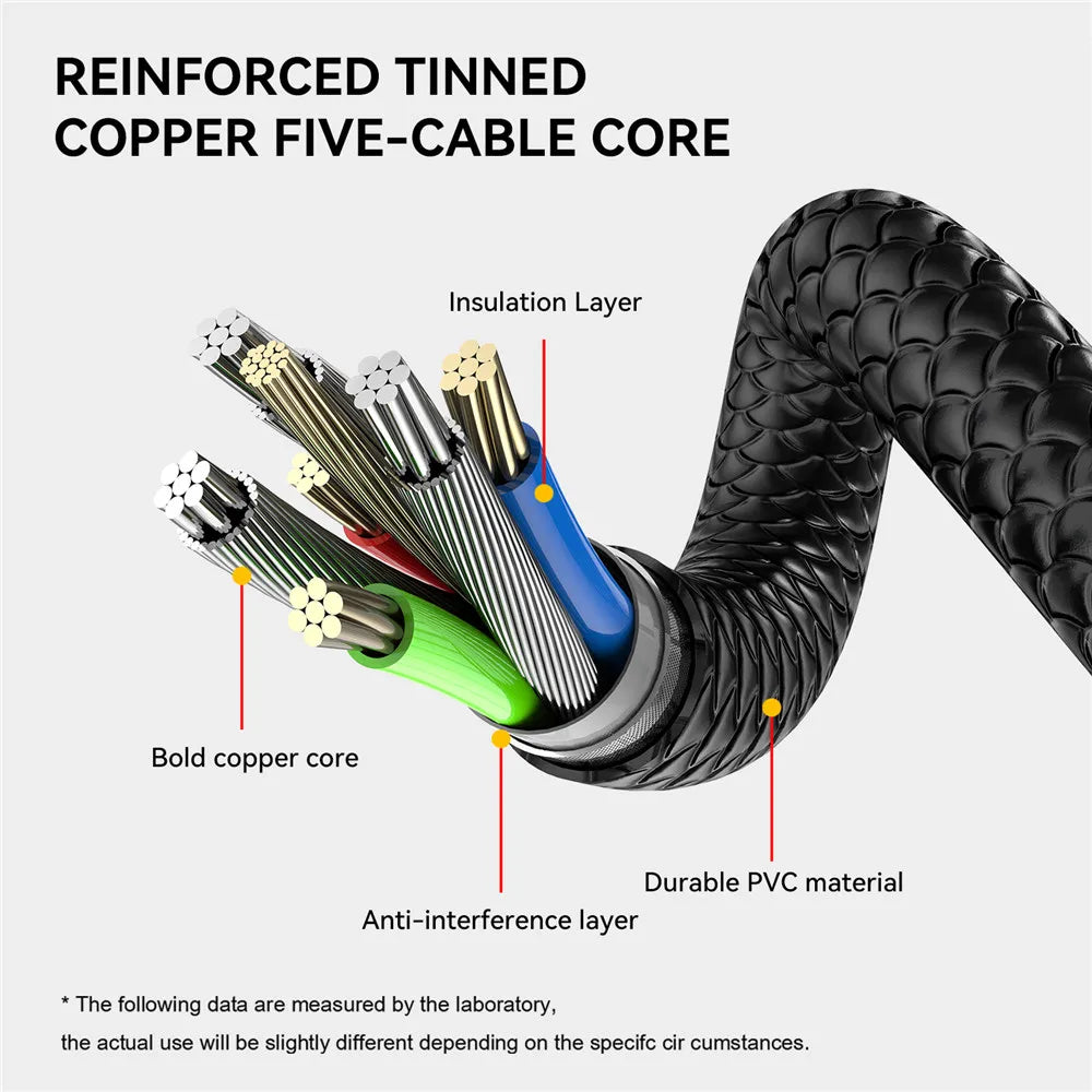 3-in-1 Magnetic USB Cable – 540° Rotation, Strong Magnet, 2.4A Charging