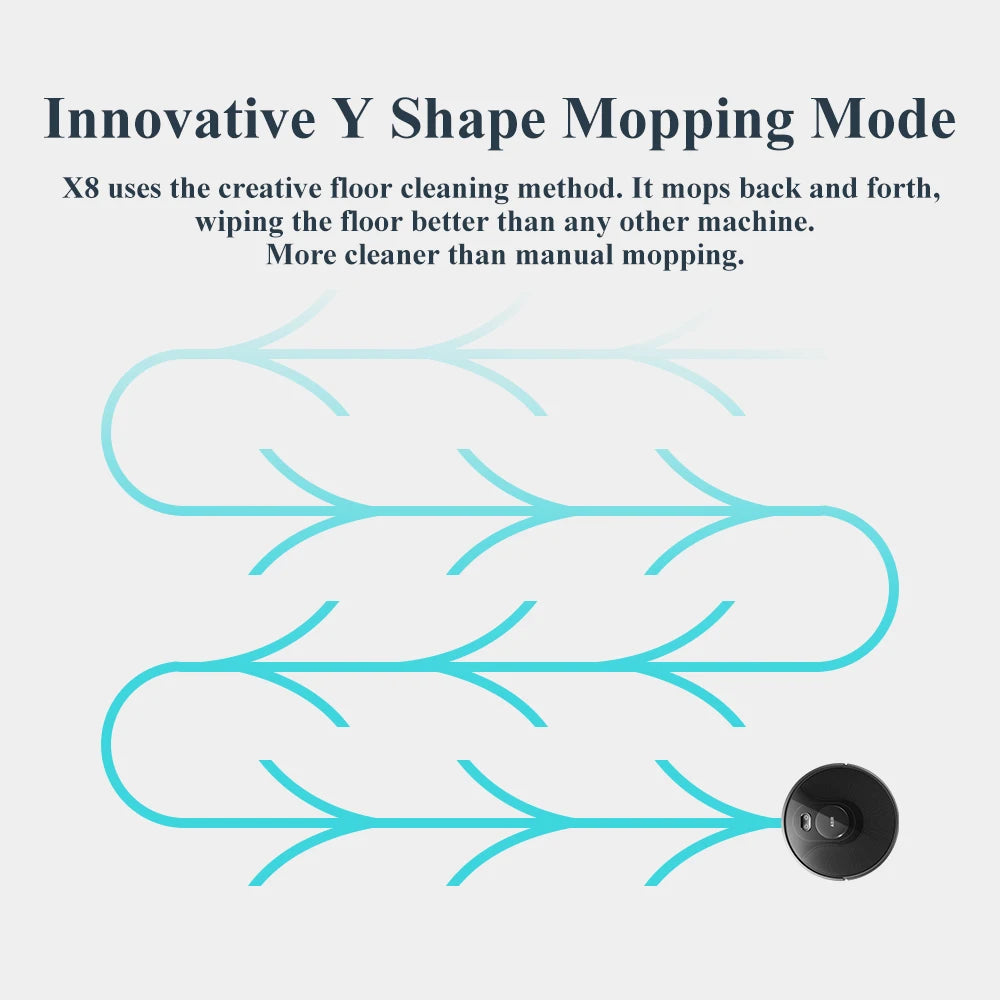 ABIR X8 Smart Robot Vacuum Cleaner – Dual Laser SLAM, Y-Shape Mopping, 3-Year Warranty