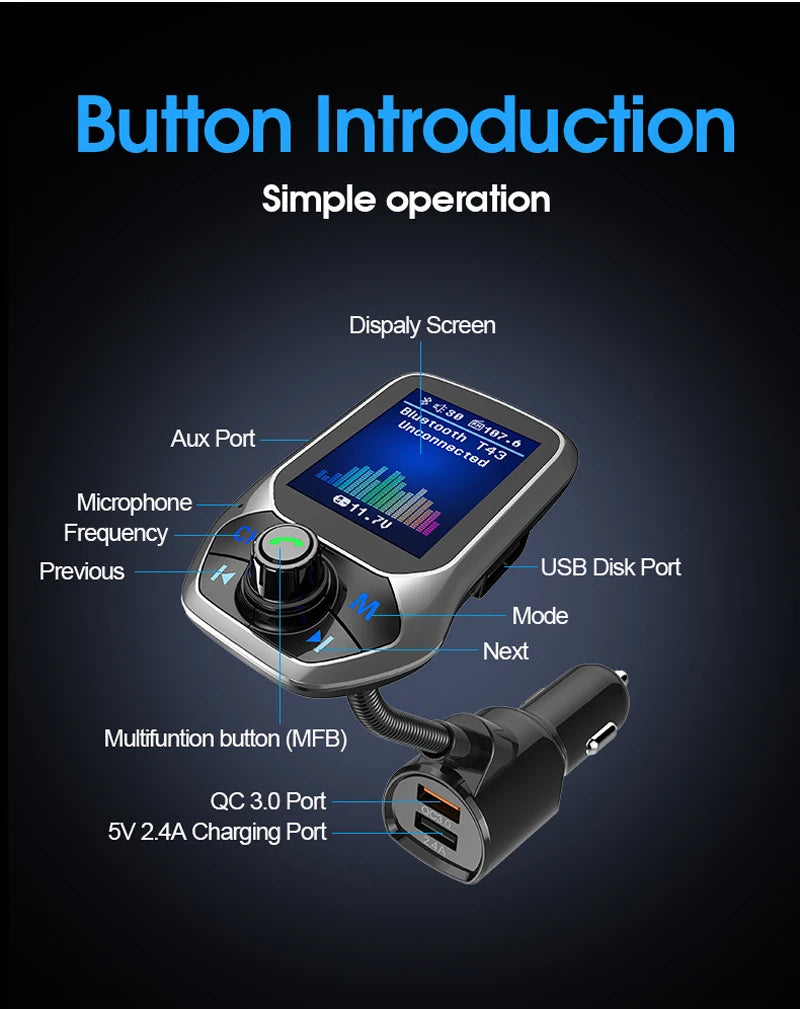 YASOKRO YSR31 Bluetooth FM Transmitter Car Kit – Hands-Free Calling, AUX & TF Card Music, Dual USB Charging