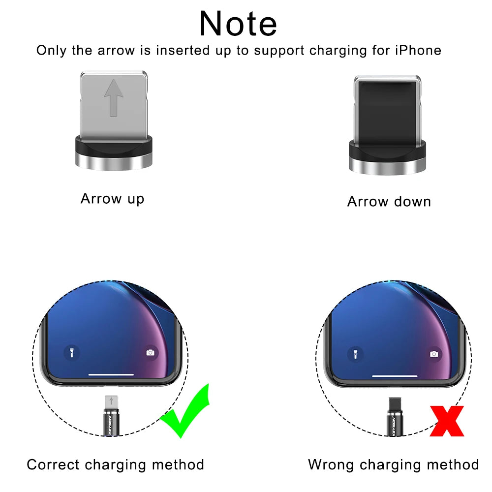 Magnetic Charging Cable 1m – Micro USB & Type-C Nylon Cable for Android Devices