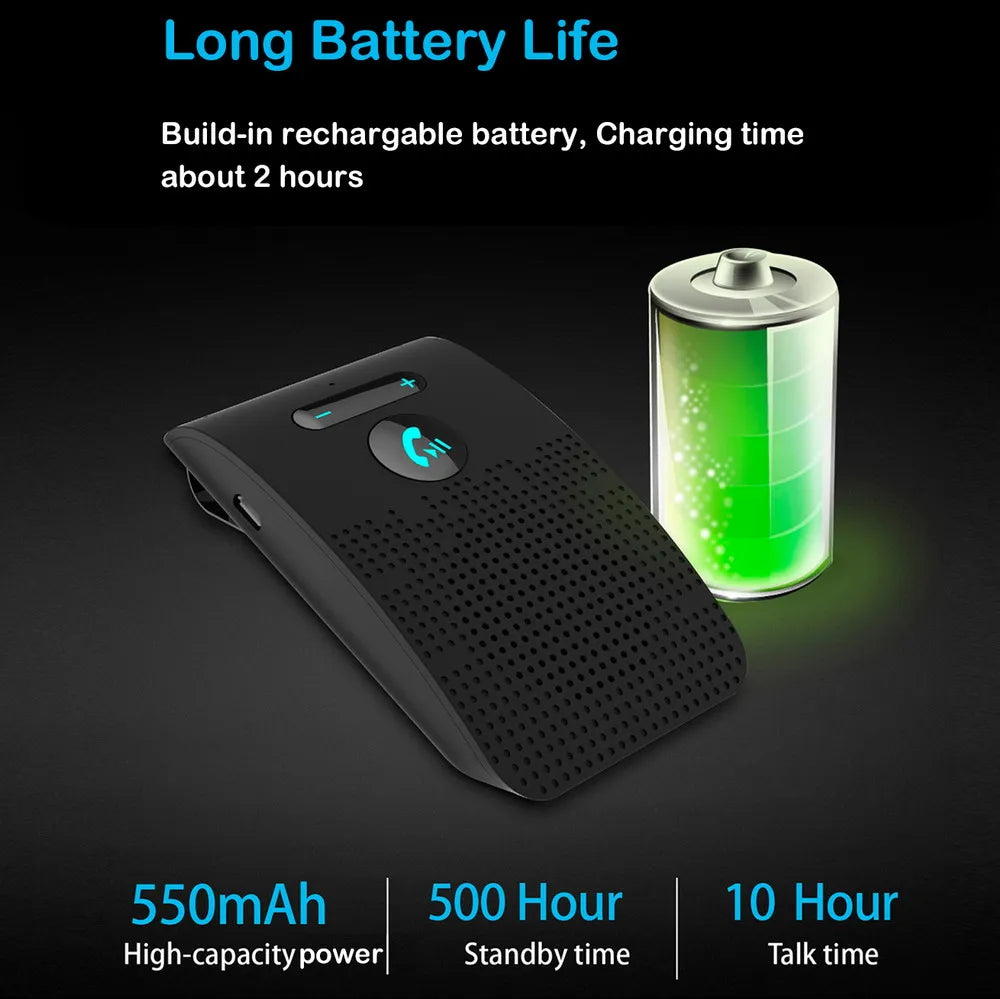 Bluetooth 5.0 Handsfree Car Kit – HiFi Speaker Wireless Audio Receiver with Noise Cancelling Sun Visor Clip