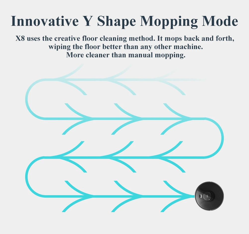 ABIR X8 Smart Robot Vacuum Cleaner – Dual Laser SLAM, Y-Shape Mopping, 3-Year Warranty