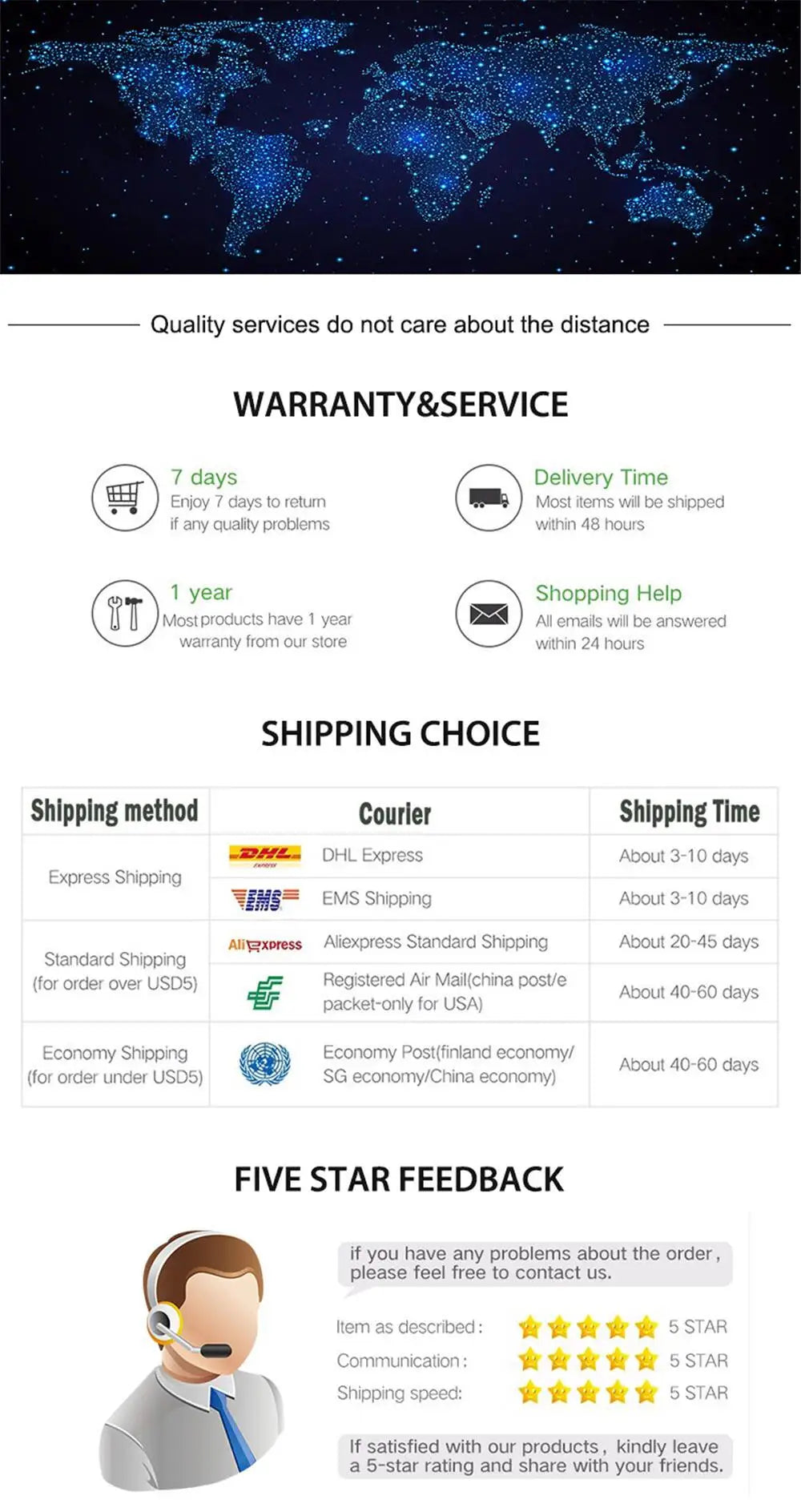 BQCC 7” Portable Wireless CarPlay & Android Auto MP5 Car Playe