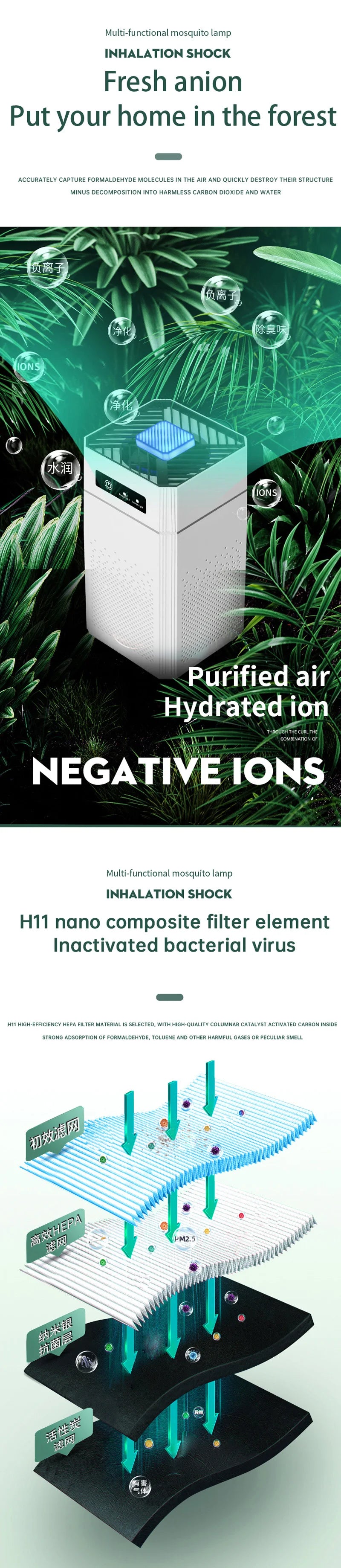 ROFAELEC High-Power Air Purifier – 300m³/h HEPA Filtration, Solar & USB, Ultra-Quiet