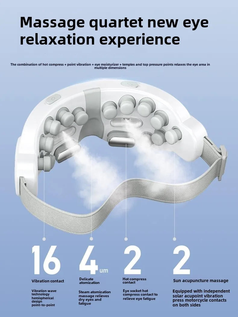 Portable Eye Massager – Everyday Eye Comfort & Relaxation