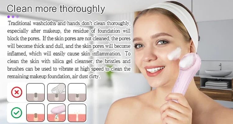 LSHOW Rechargeable Sonic Facial Cleansing Brush with Hot Compress – IPX7 Waterproof Deep Clean & Massage Tool
