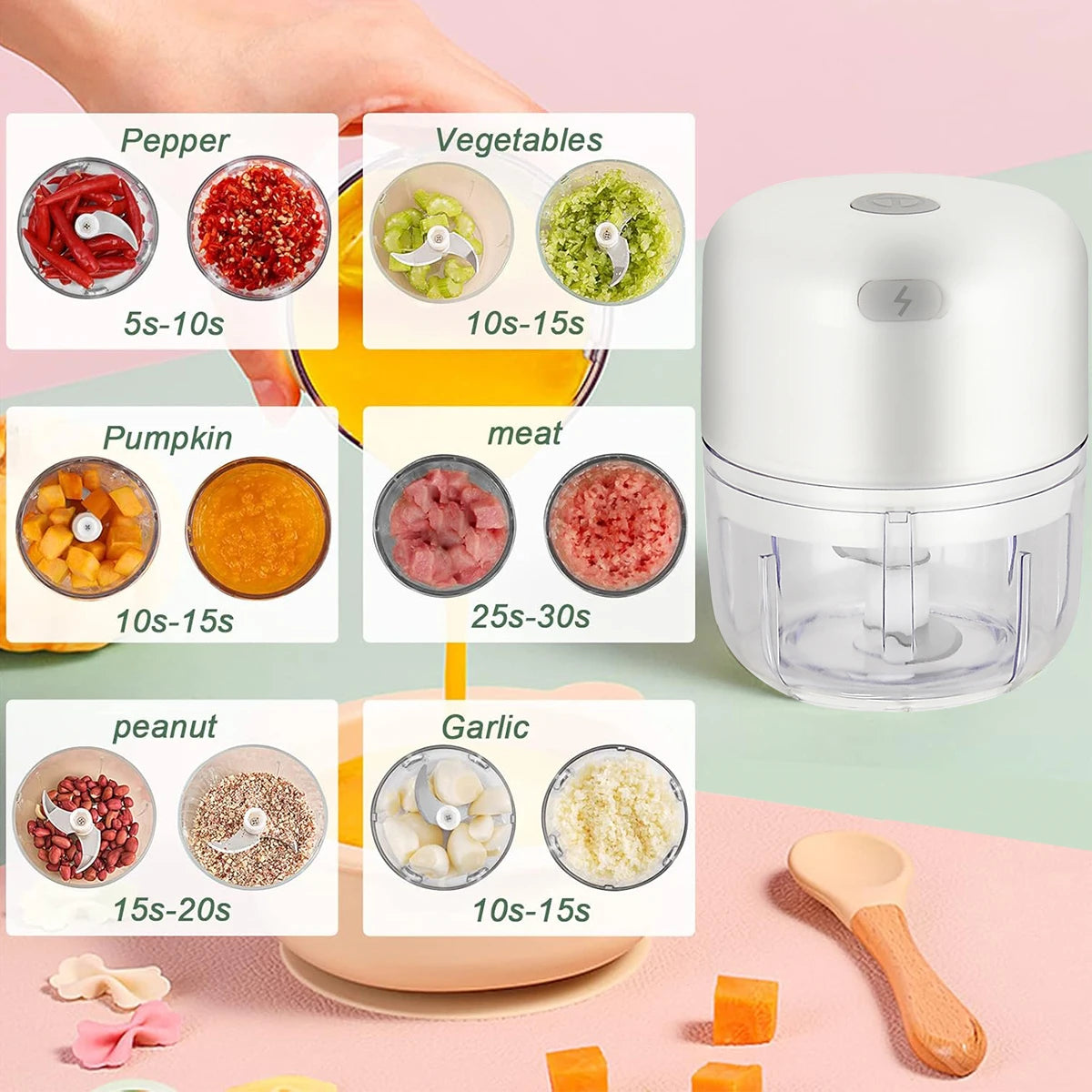 MOBEM Mini Electric Food Chopper – Wireless Garlic & Vegetable Chopper, USB Rechargeable
