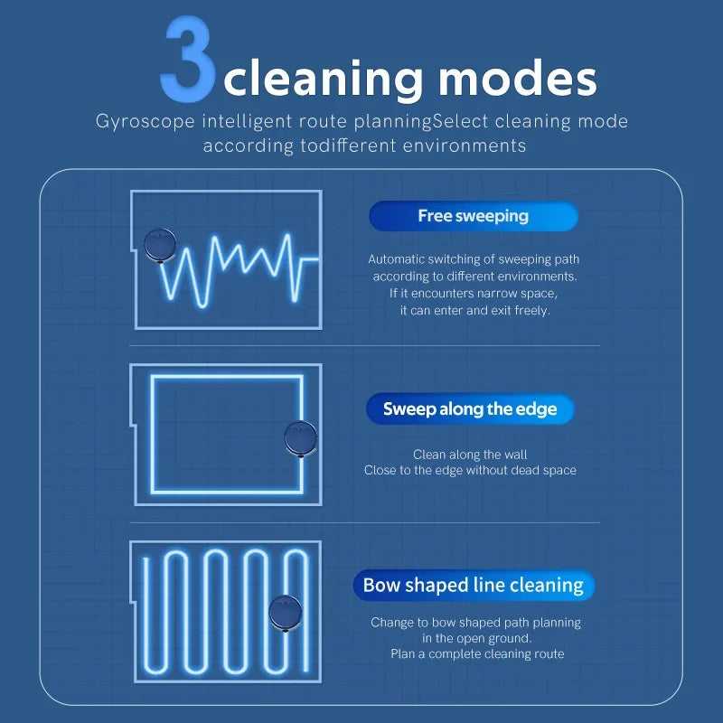 OBOW AI Smart Robot Vacuum & Mop – 2000Pa Suction, App Control, 80-Min Runtime