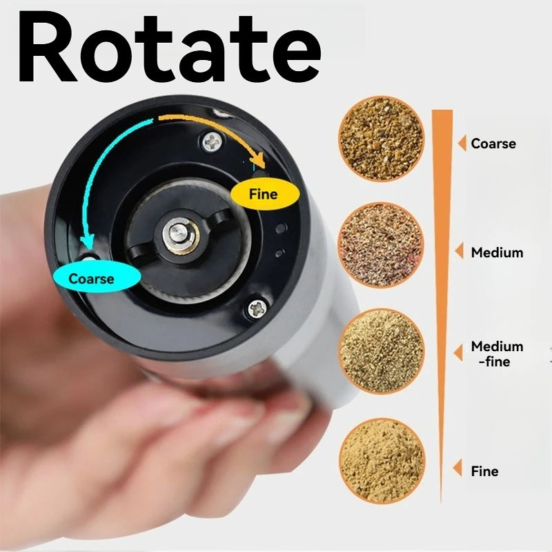Electric Salt & Pepper Grinder – USB Rechargeable Automatic Spice Mill with Adjustable Grind