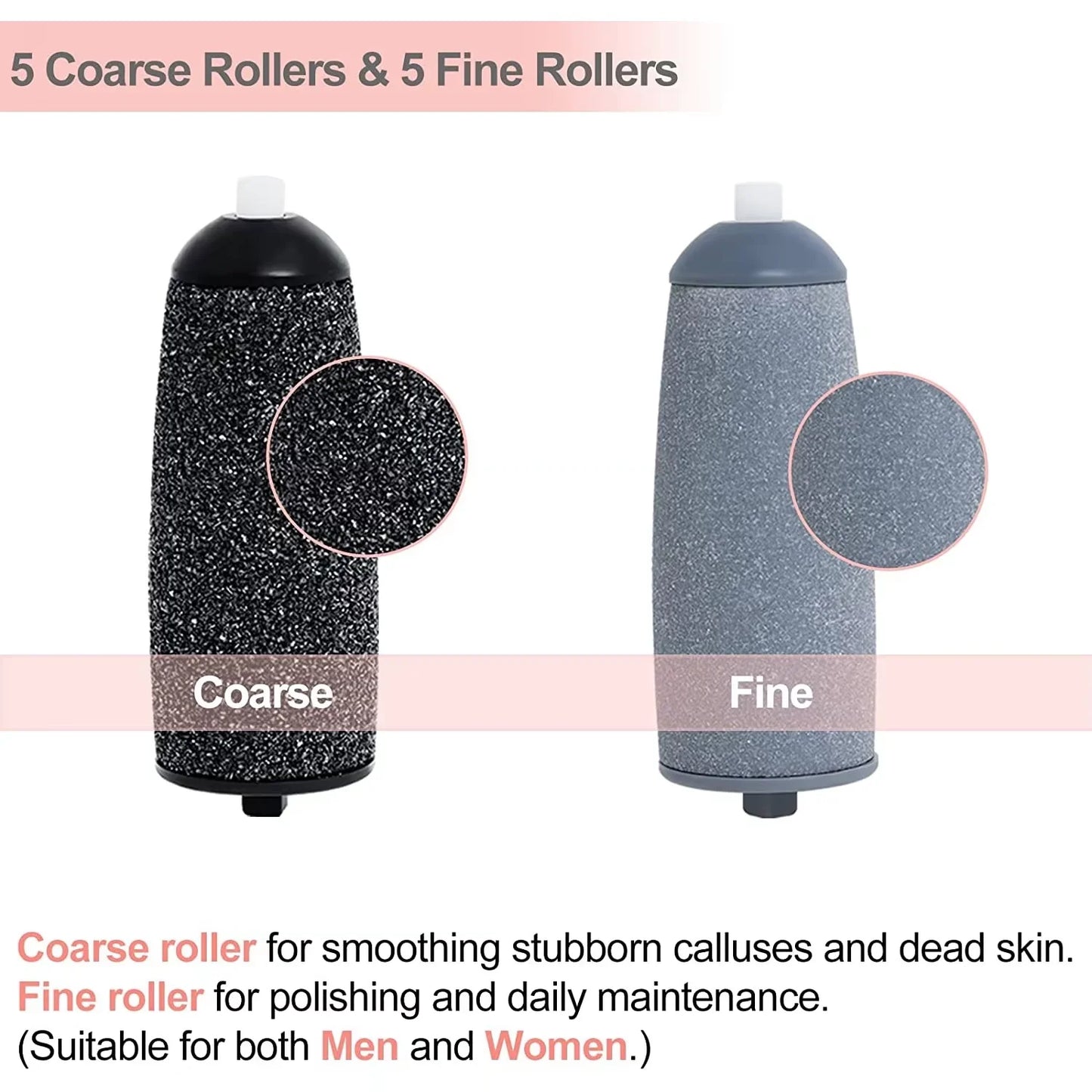 RESUXI Electric Foot Callus Remover – Portable Rechargeable Pedicure Tool (Model 265S)