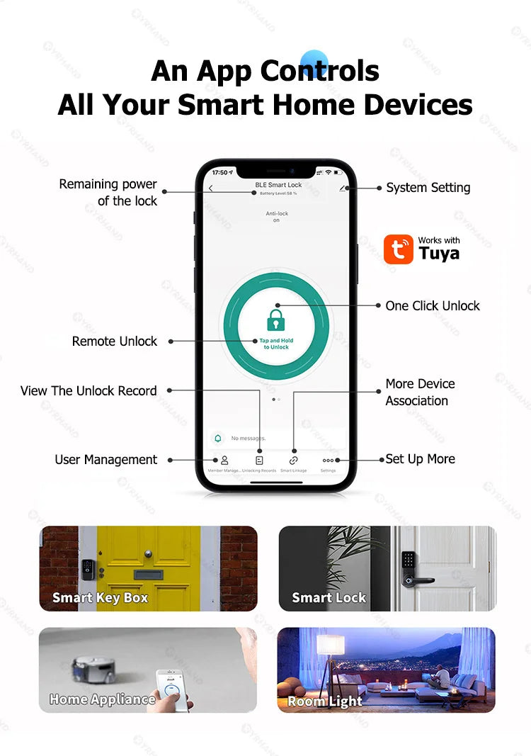 K5 Smart Key Lock Box – Fingerprint, Keypad & App Unlock (IP66, Tuya/TTLock)