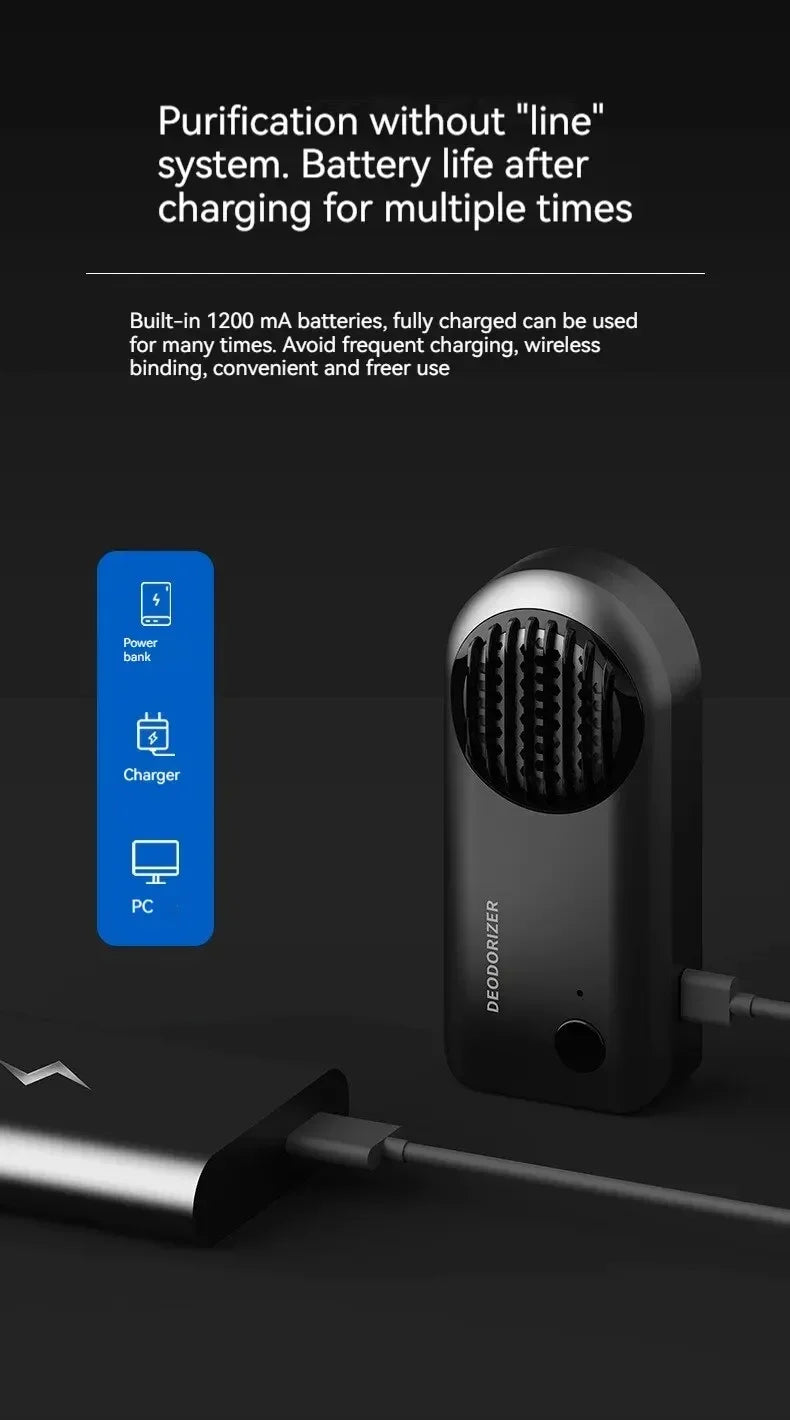 Electronic Refrigerator Odor Eliminator with Ozone Purifier – Smart Mini Air Cleaner for Home & Car (10W)