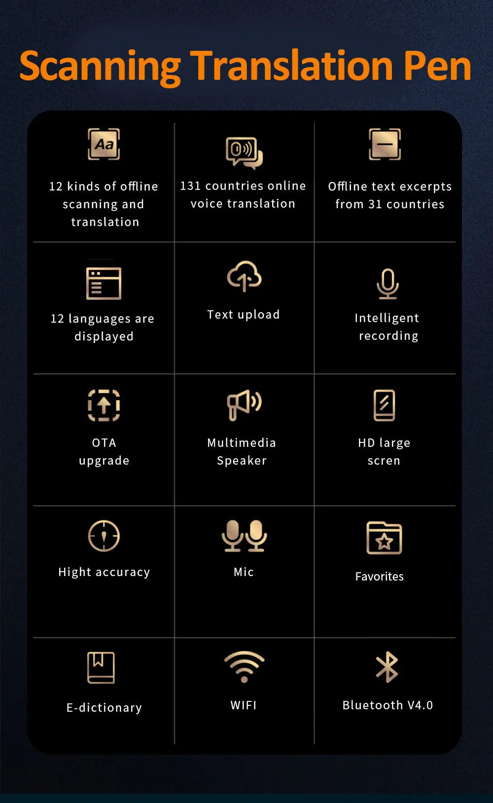 ESTG S6 Pro Portable AI Translator – Real-Time Voice Translation with Display Screen