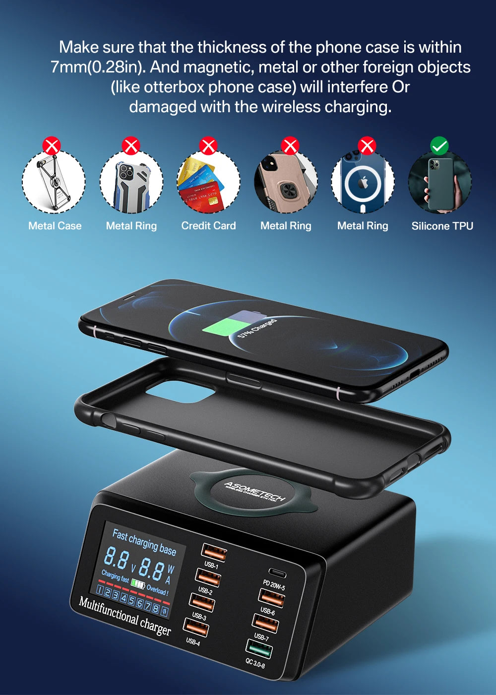 100W USB-C PD Desktop Charging Station with Wireless Charging & Display