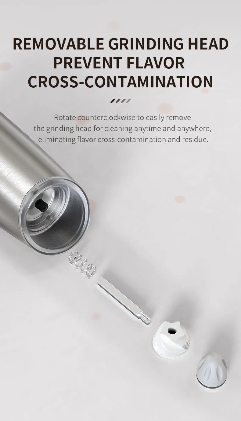 Stainless Steel Salt & Pepper Grinder – Adjustable Manual Mill