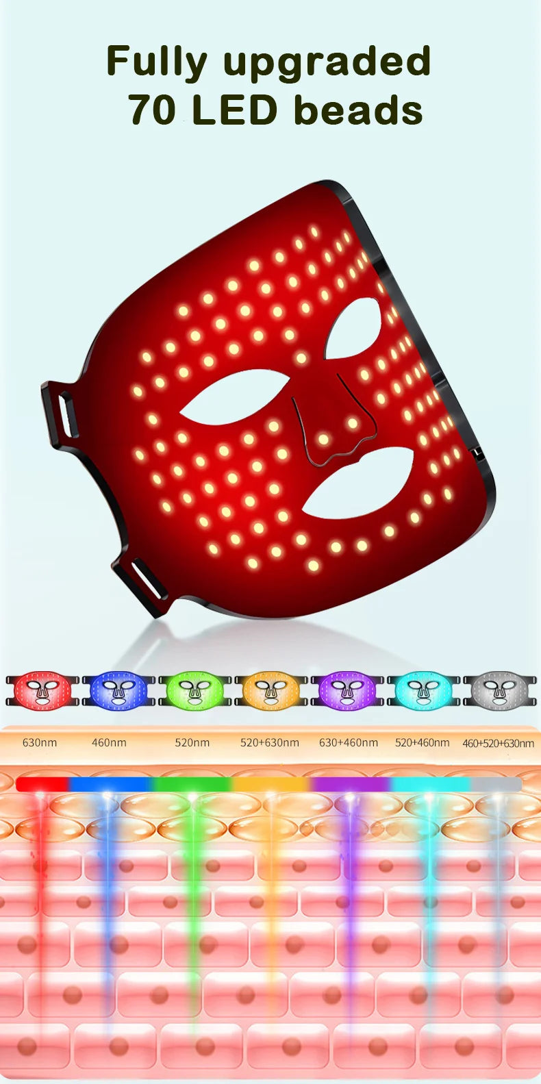 Yuwell Professional LED Silicone Face Mask – Wireless 7-Color Light Therapy