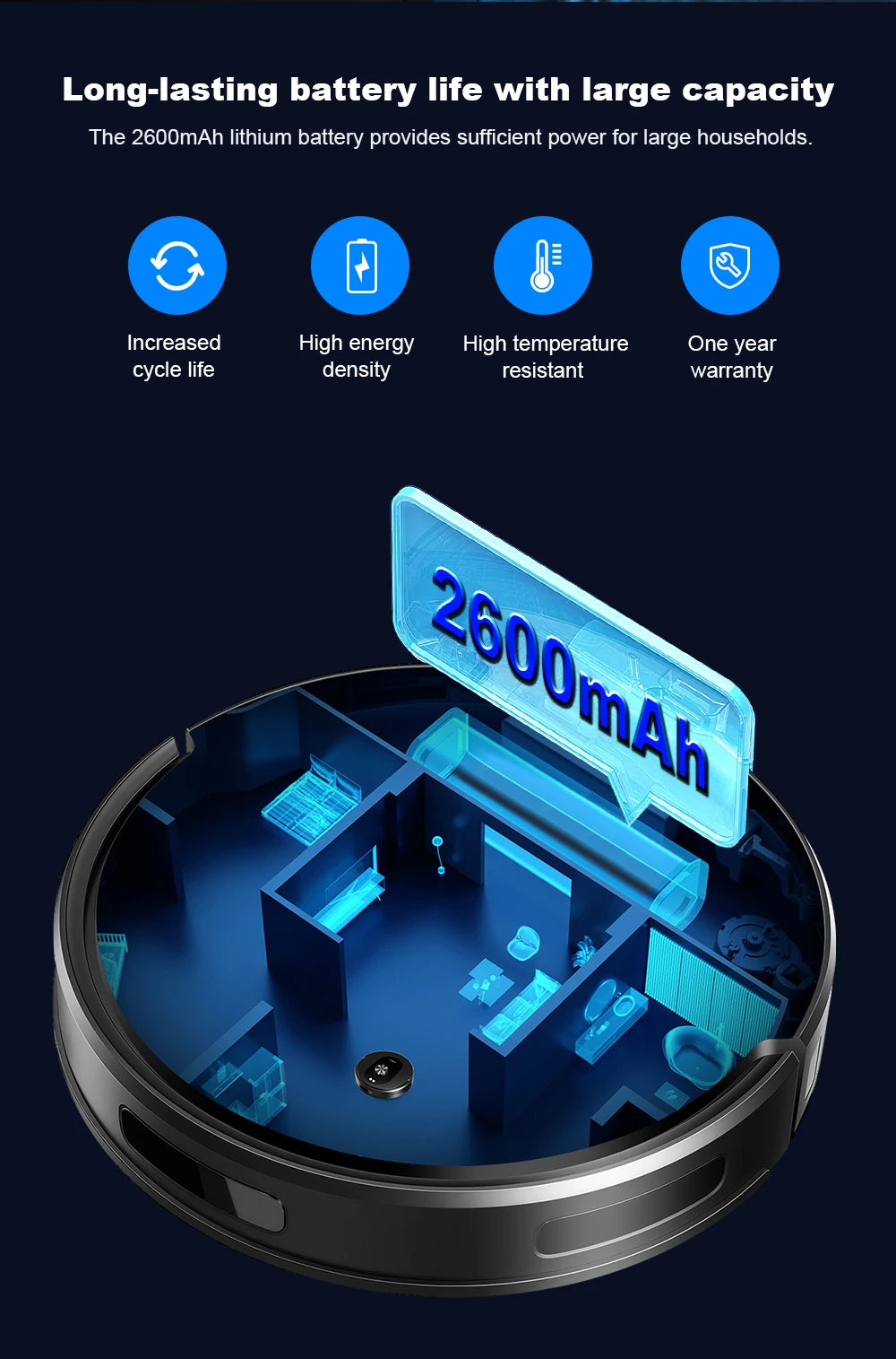 Liectroux T9 Robot Vacuum & Mop – 6500Pa LiDAR Mapping, Self-Empty Station, Dual-Band WiFi