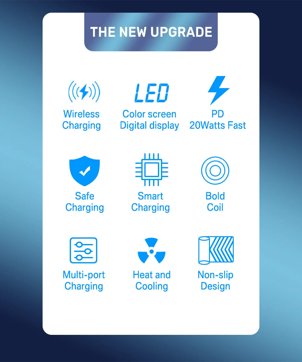 100W USB-C PD Desktop Charging Station with Wireless Charging & Display