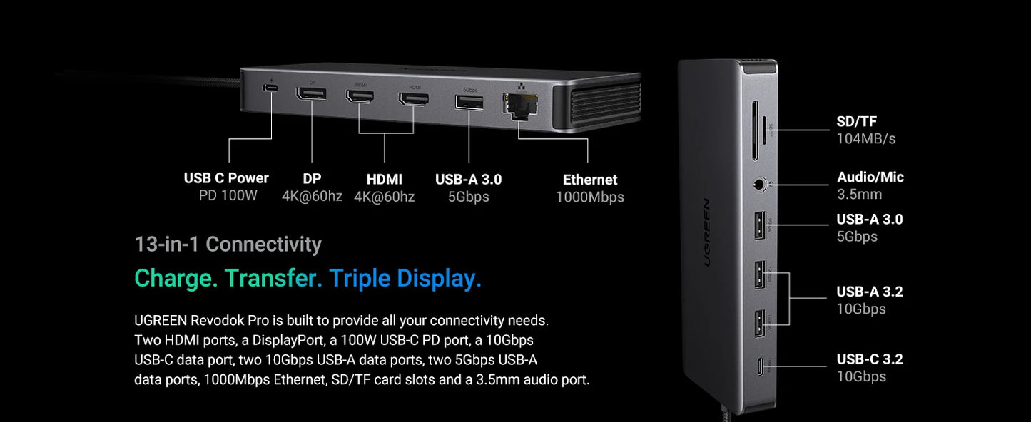 13-in-1 USB-C Docking Station – Triple 4K@60Hz Display, 100W PD, 10Gbps Hub