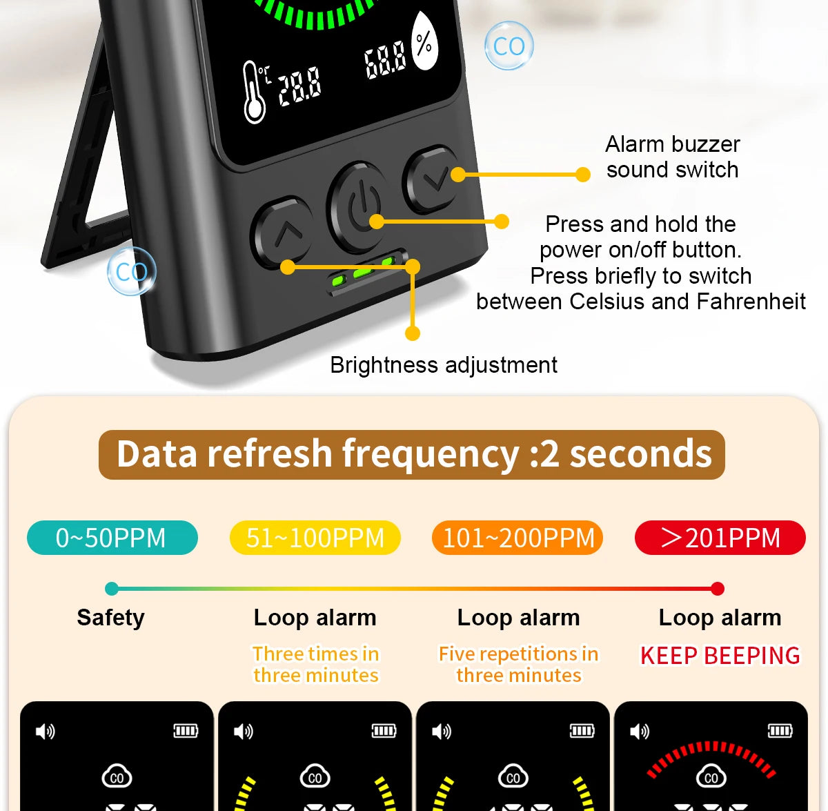 Portable Carbon Monoxide Detector with LCD Display, 85dB Alarm, Temp & Humidity Monitor, USB-C Rechargeable