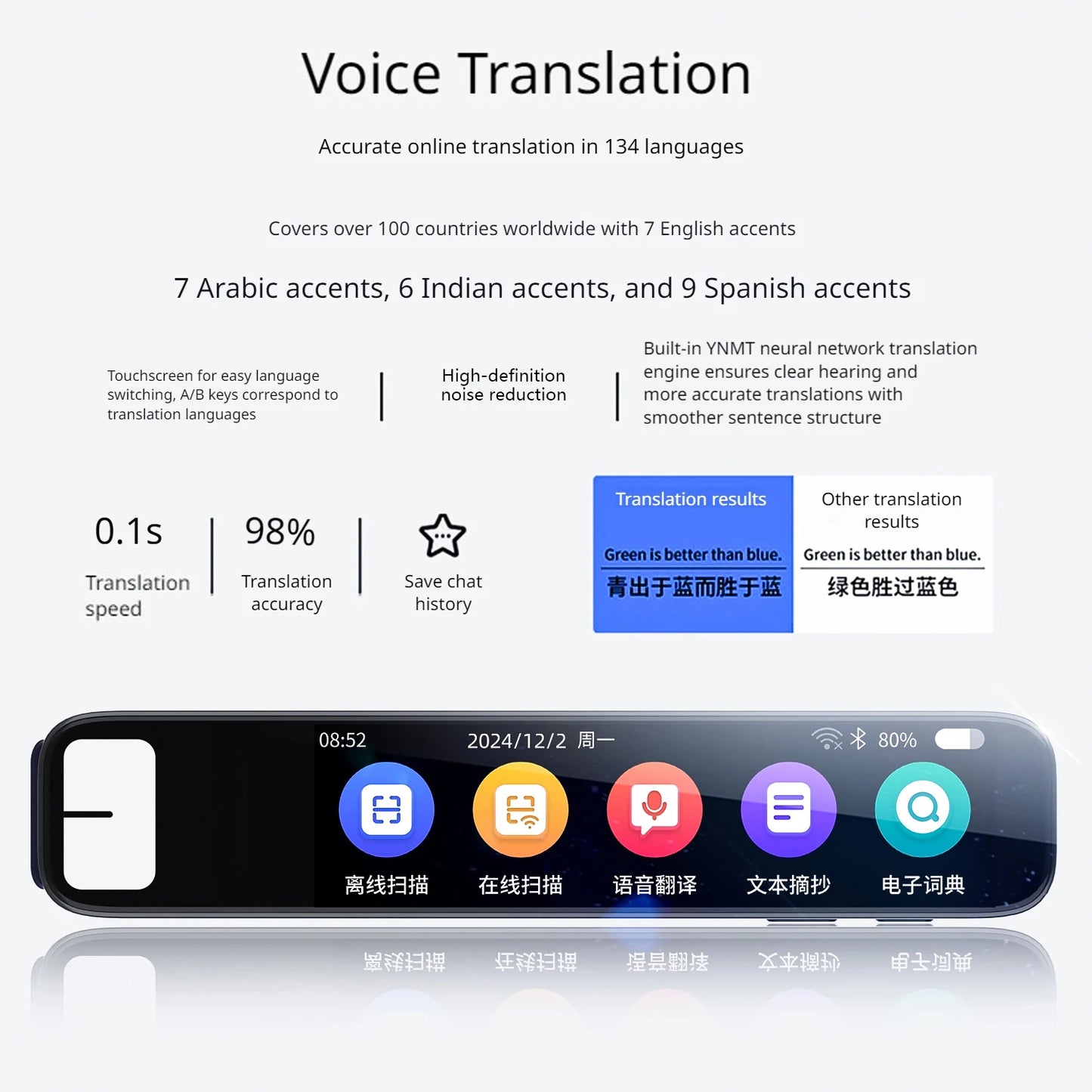 AI Smart Translator Pen for Dyslexia, Travel & Learning – 150 Languages