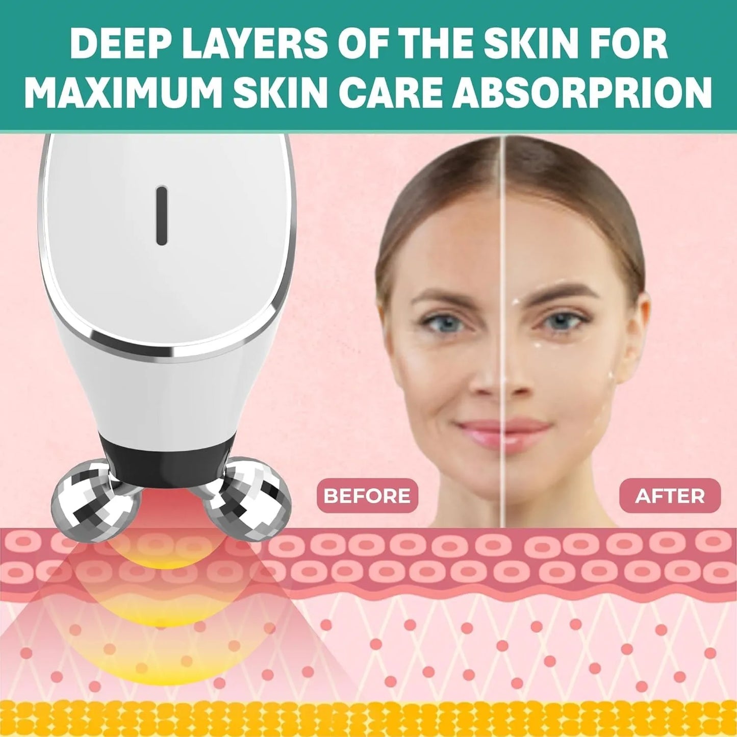 GYLOV Microcurrent Facial Massager – EMS Face Roller for Lifting & Glow