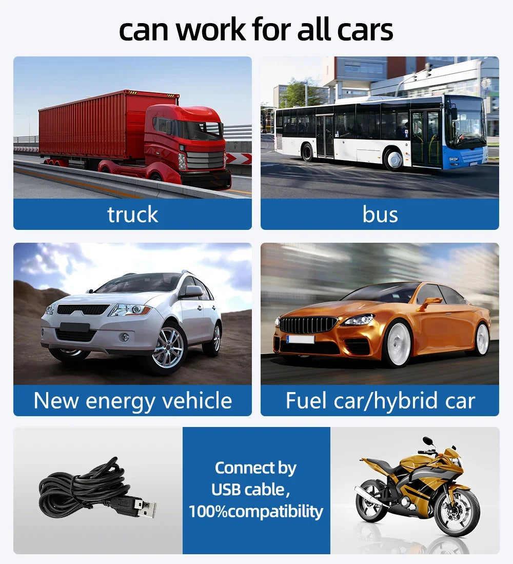 ZMFJH C500 OBD2 / T900 GPS Head-Up Display – Digital Speedometer with RPM, Fuel, Voltage & Alarm Alerts (KM/H & MPH)