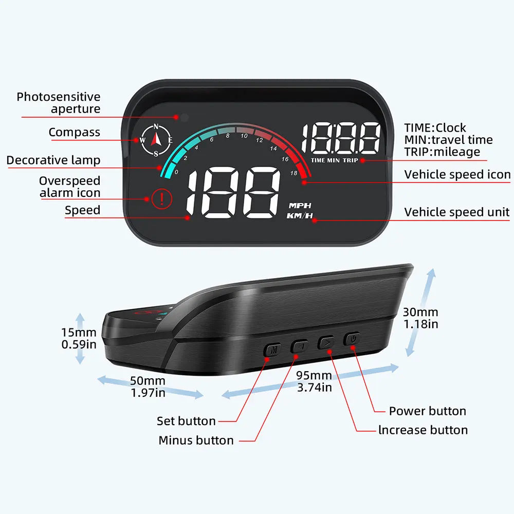 RYSJM Dual-Mode GPS & OBD Car Head-Up Display – Speed HUD with Compass, Large Font & Overspeed Alarm (Universal Fit