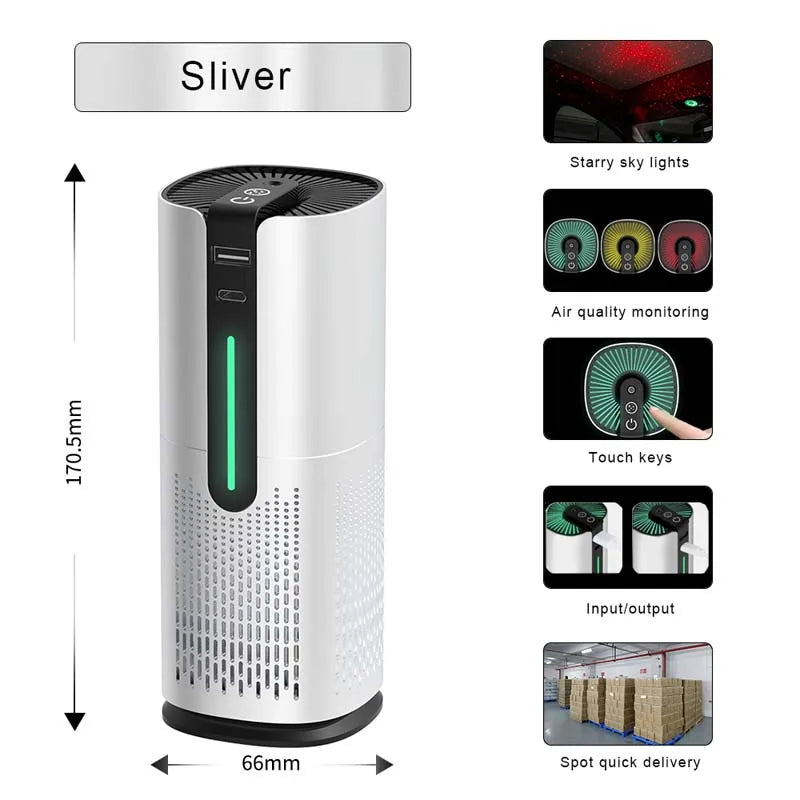 Smart Car Air Purifier with 30 Million Negative Ions & Ambient Star Light – USB Plug-In Deodorizer