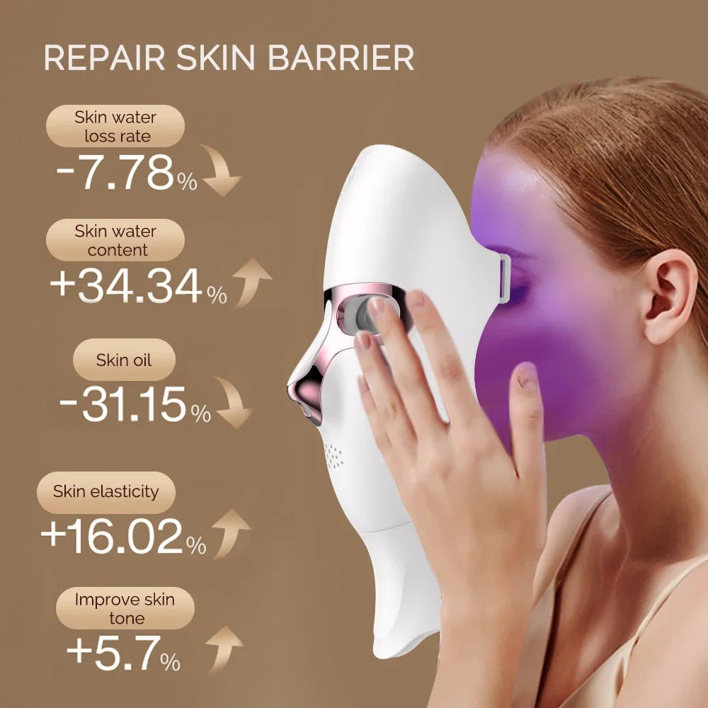 Wireless LED Facial & Neck Mask 7-Color Therapy – Foreverlily Skin Care Device