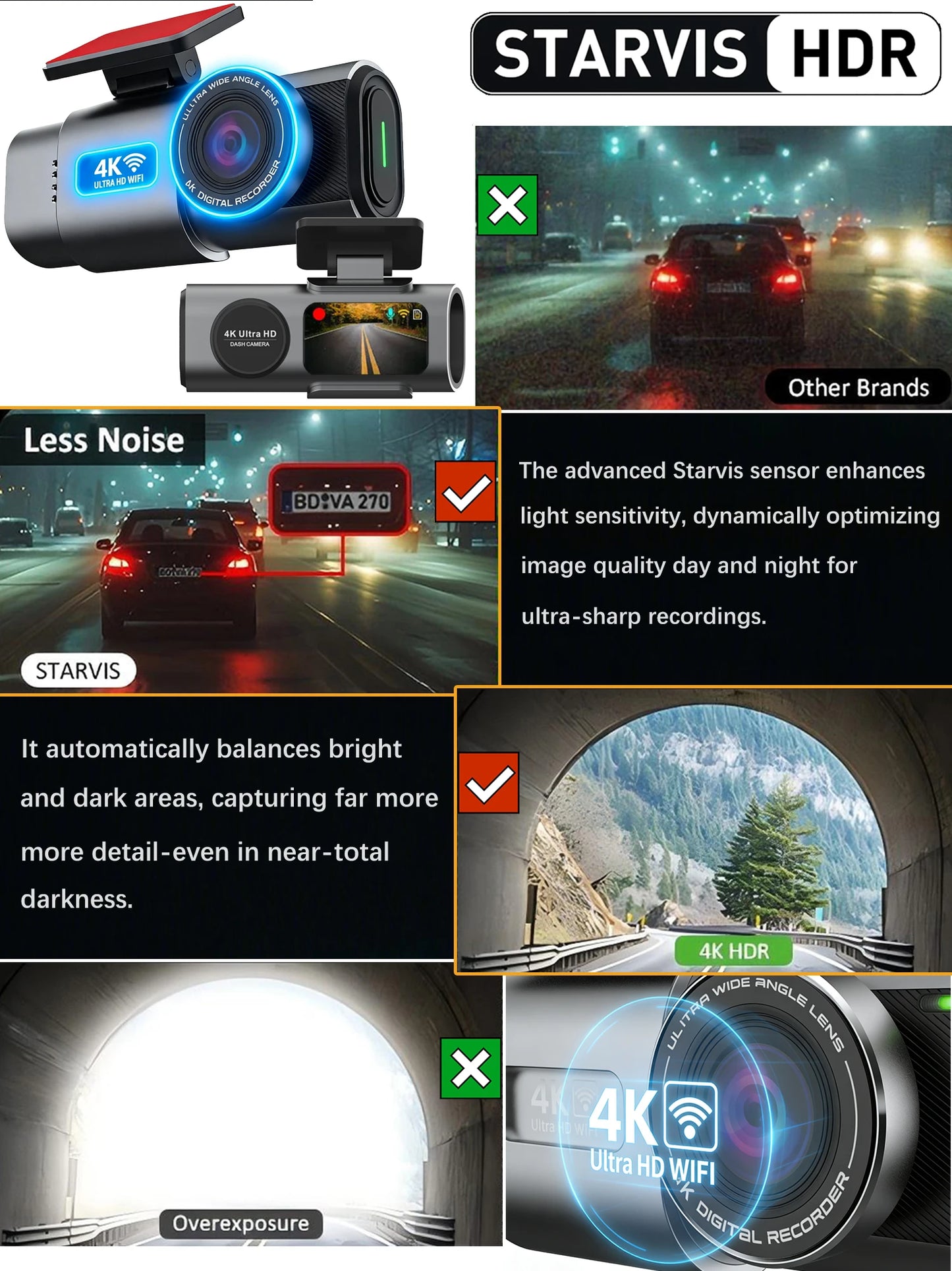 GMAIPOP 4K Dash Cam with GPS – Front & Rear Car DVR, WiFi, Night Vision & Parking Monitor